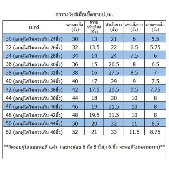 น้อมจิตต์ เสื้อเนตรนารี สีเขียวเนตร N01 **วิธีวัดขนาดในรายละเอียดสินค้า** รูปที่ 5