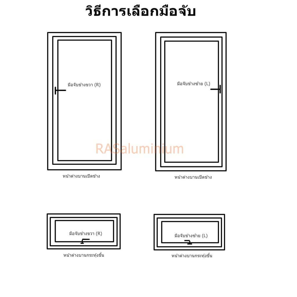 มือจับหน้าต่างบานกระทุ้ง มือจับบานกระทุ้งคาดดำ รูปที่ 4