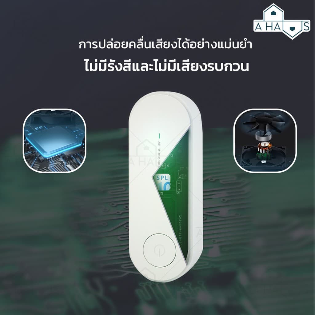 ส่งทันที A HAUS เครื่องไล่ยุง ไล่แมลง ครอบคลุม 60 ตร.ม. ด้วยคลื่น เครื่องไล่หนู อัลตราโซนิก ปลั๊กเสียบไล่ยุง ไล่มด รูปที่ 4