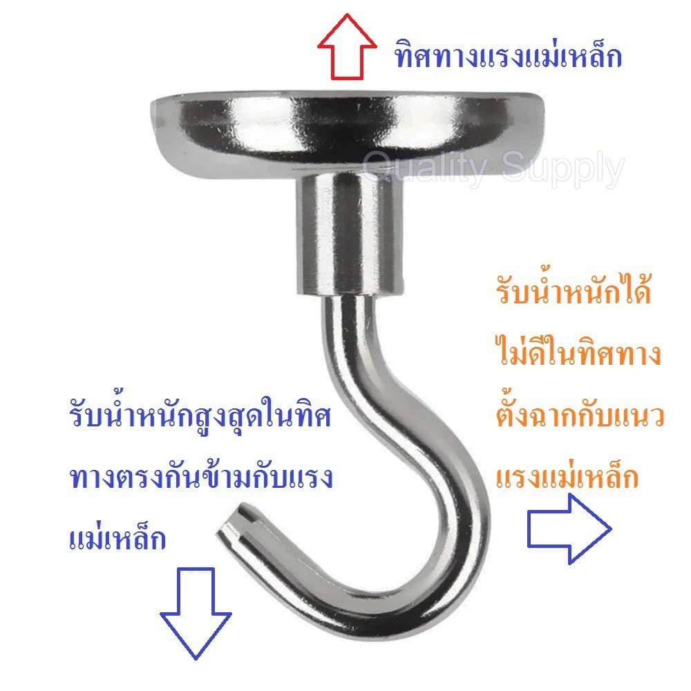แพ็ค 3 ตัว แม่เหล็กตะขอ Hook Magnet ตะขอแม่เหล็กทรงพลัง ตะขอเกี่ยว แขวนกุญแจ รูปที่ 2