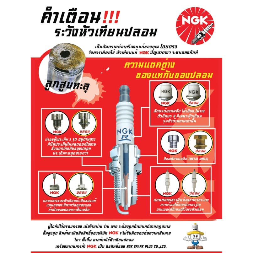 หัวเทียนรถมอเตอร์ไซค์ NGK แท้ ทุกรุ่น ทุกเบอร์ หัวเทียนมอเตอร์ไซด์ รูปที่ 9