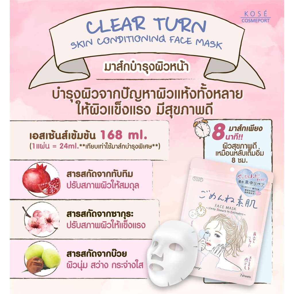 MORITOMO Official - CLEAR TURN Skin Conditioning Face Mask 7 sheets / มาส์กบำรุงผิวหน้า ชุ่มชื้นด้วยกรดไฮยาลูรอน รูปที่ 4