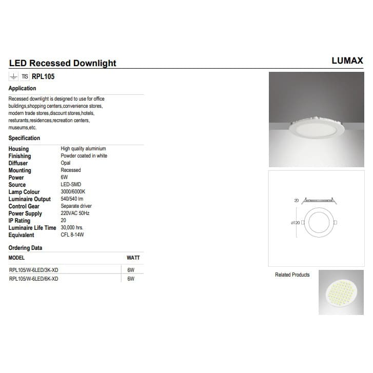 ดาวน์ไลท์แบบบาง Panel ทรงกลมและเหลี่ยม มีหลายขนาดให้เลือกสรร Lumax รูปที่ 4