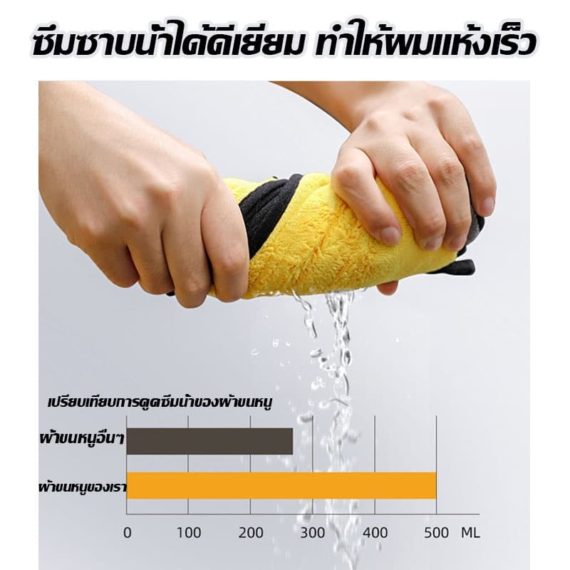ผ้าขนหนูสัตว์เลี้ยง เช็ดขนแมว เช็ดขนสุนัข ผ้าไมโครไฟเบอร์ ซึมซับน้ำ แห้งเร็ว นุ่มและไม่เป็นขุย รูปที่ 5