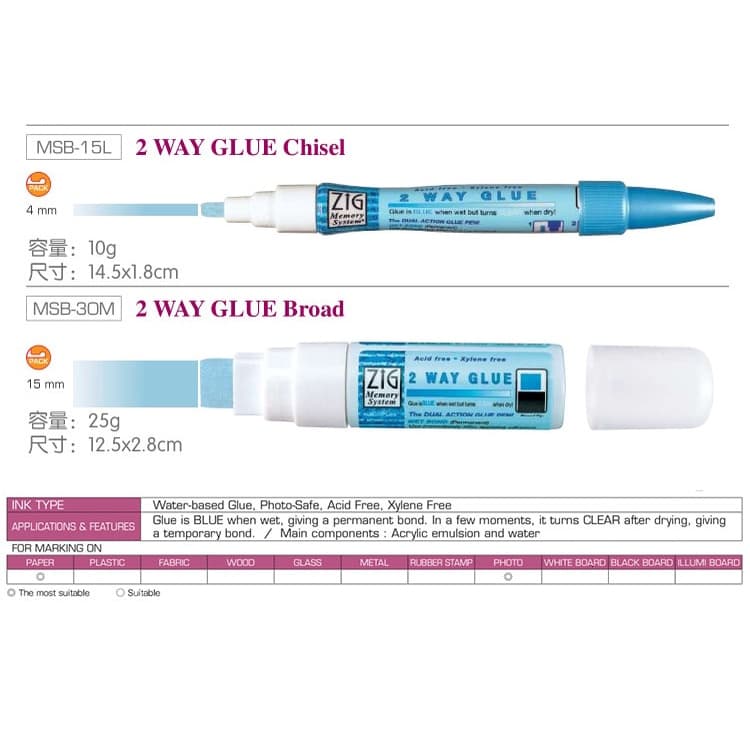 Jianwu JAPAN Kuretake ZIG กาวป้องกันสิ่งแวดล้อม สําหรับปากกากาว เครื่องเขียนสํานักงาน DIY รูปที่ 7