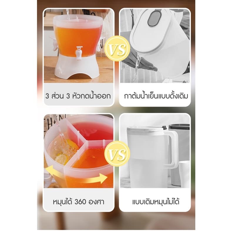 คูลเลอร์น้ำ 3 หัวกด ถังกดน้ำ กระติกใส่น้ำ กระติกน้ำ ขวดน้ำมีก๊อก คูลเลอร์มีก๊อก ถังน้ำสายปาร์ตี๋ รูปที่ 7