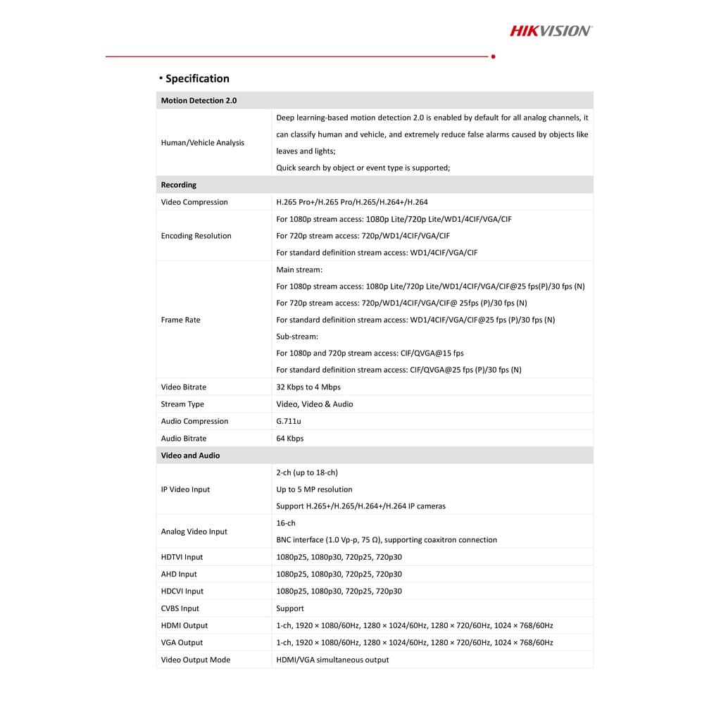 HIKVISION เครื่องบันทึกกล้องวงจรปิด DVR DS-7216HGHI-M1 16CH H.265+ BY BILLIONAIRE SECURETECH รูปที่ 4