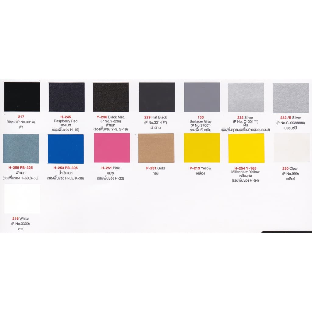 PYLAC 1000 สีสเปรย์พ่นมอเตอร์ไซค์ รูปที่ 5