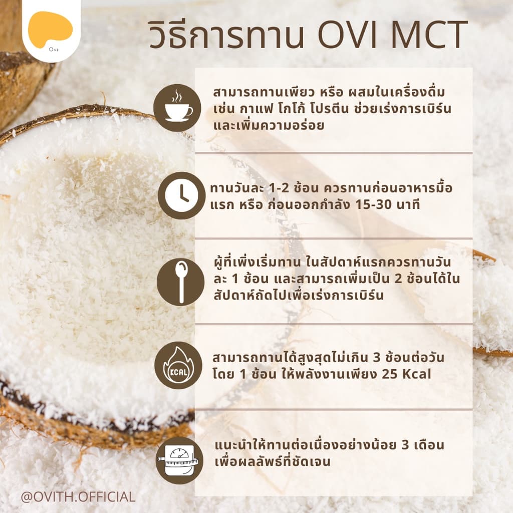 Ovi Boost & Burn MCT +Prebiotics Fiber คุมหิวทานกับ เวย์โปรตีน กาแฟ คีโต ไม่มีน้ำตาล C8 C10 pure รูปที่ 7