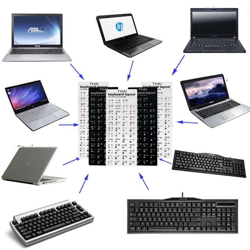 สติ๊กเกอร์คีย์บอร์ด เรืองแสง ภาษาไทย ภาษาอังกฤษ สติกเกอร์ติดแป้นพิมพ์ Sticker Keyboard Thai / English สติ๊กเกอร์ภาษาไทย รูปที่ 6
