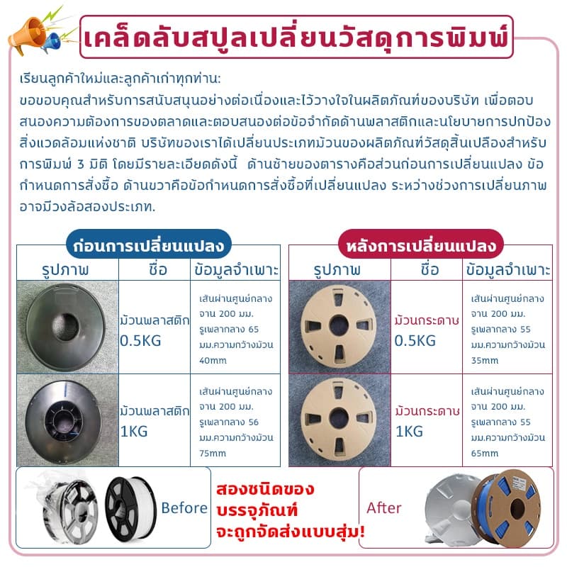 BiNG3D filament PLA-Silk Gold 1.75mm 0.5KG Spool Dimensional Accuracy ±0.03mm for 3D Printer รูปที่ 9