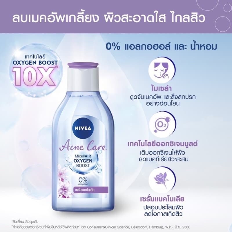 นีเวีย คลีนซิ่ง ไมเซล่า วอเตอร์ 400 มล. NIVEA Acne Care Make Up Clear Micellar รูปที่ 2