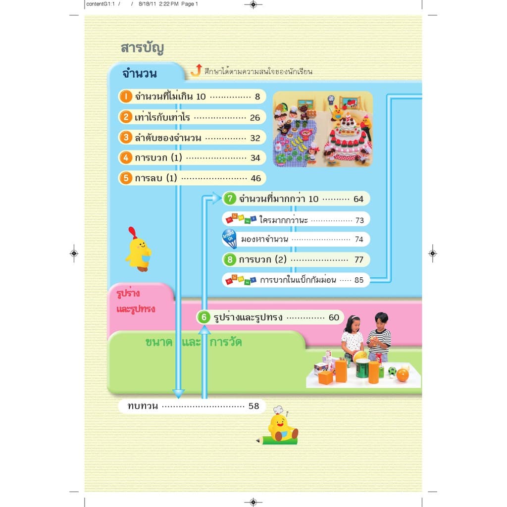 หนังสือเรียนคณิตศาสตร์ ระดับชั้น ป.1- ป.6 รูปที่ 4