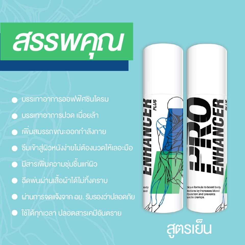 Pro Enhancer สเปรย์คลายกล้ามเนื้อ ลดอาการปวดเมื่อย กลิ่นหอม ใช้ง่ายไม่เลอะมือ บรรเทาอาการปวดเมื่อยของกล้ามเนื้อ รูปที่ 6