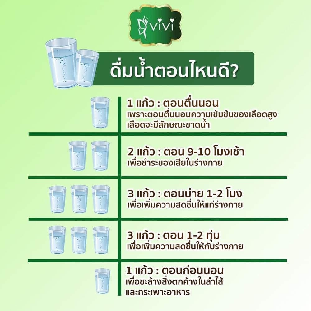 Vivi กาแฟกระบองเพชร..รุ่นถุง..แบรนด์วีวี่ รุ่นใหม่ล่าสุด1ห่อมี10ซอง รูปที่ 4