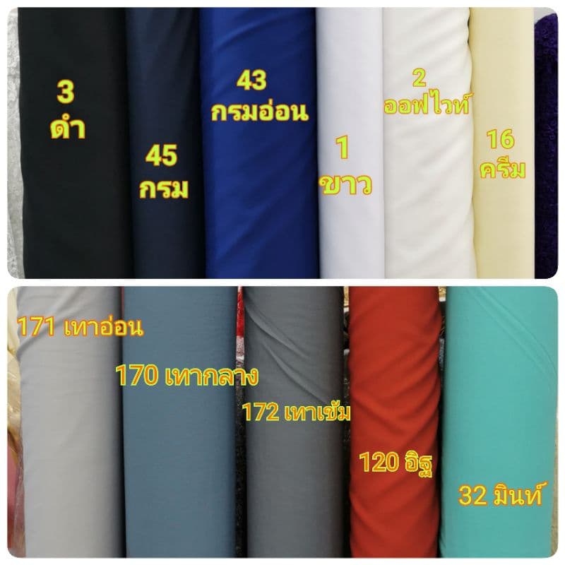 ยกม้วน ผ้ากาว อัดผ้าไหม รีดติดไหม ฝ้าย ผ้าเยลซี่ 60 นิ้ว รูปที่ 2