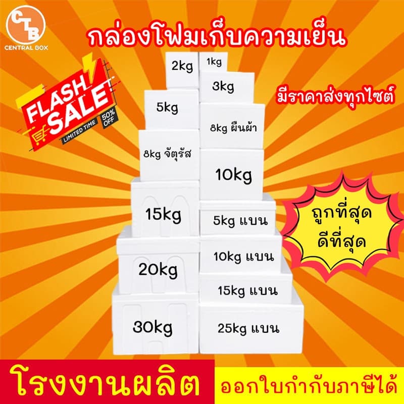 กล่องโฟม กล่องเก็บความเย็น กล่องโฟมเก็บความเย็น foam cooler box รูปที่ 1