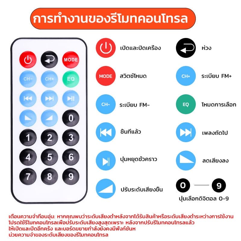 D10 แอมป์จิ๋วแอมป์บลูทูธ 12V พร้อมจอแสดงผล แอมป์จิ๋วแรงๆ12v 24v เพาเวอร์แอมป์ Amplifiers รูปที่ 5