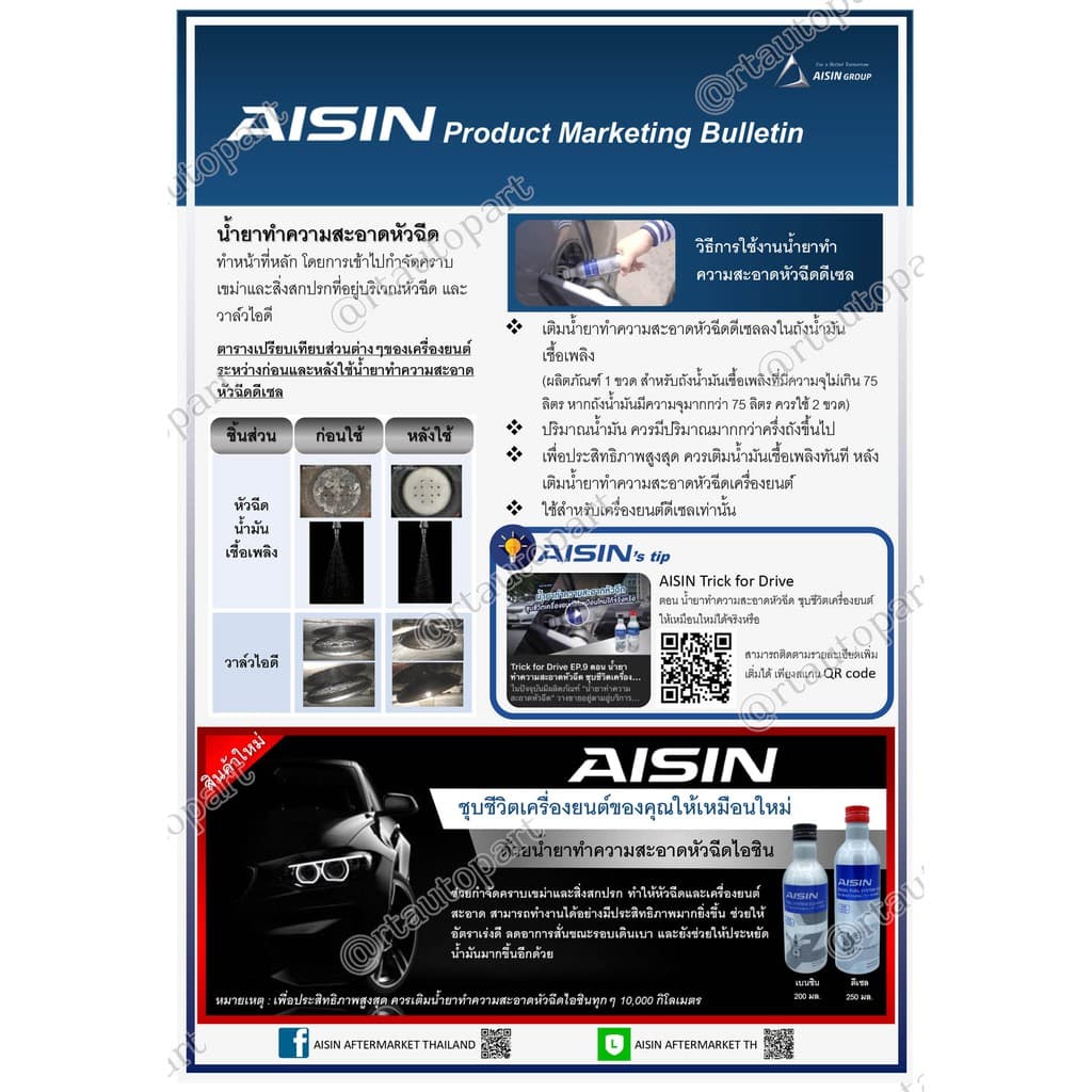 Aisin น้ำยาล้างหัวฉีด Aisin สำหรับเครื่องยนต์ เบนซิน และดีเซล / ยาล้างหัวฉีด Aisin รูปที่ 3