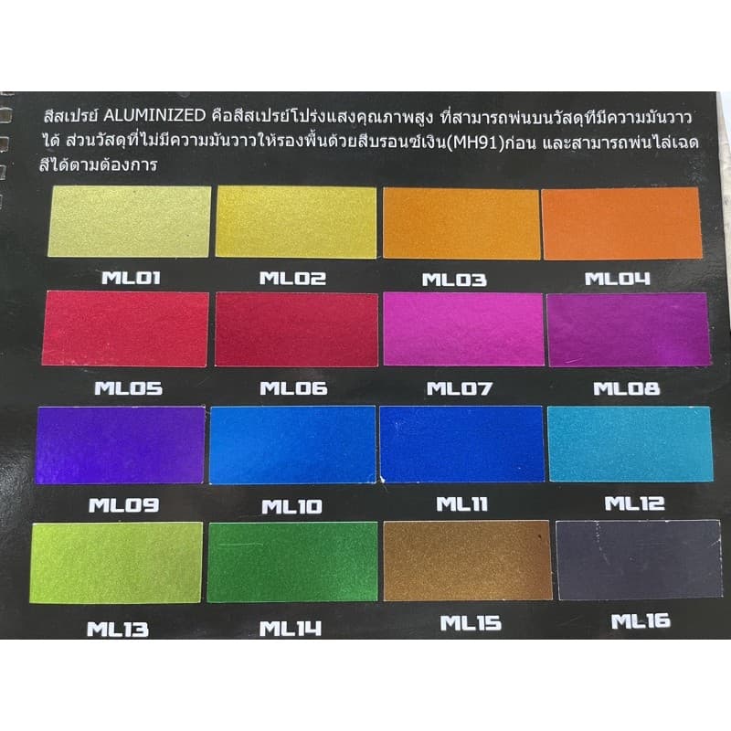 สีสเปรย์ อโนไดซ์ พ่นอลูมิเนียม รูปที่ 9