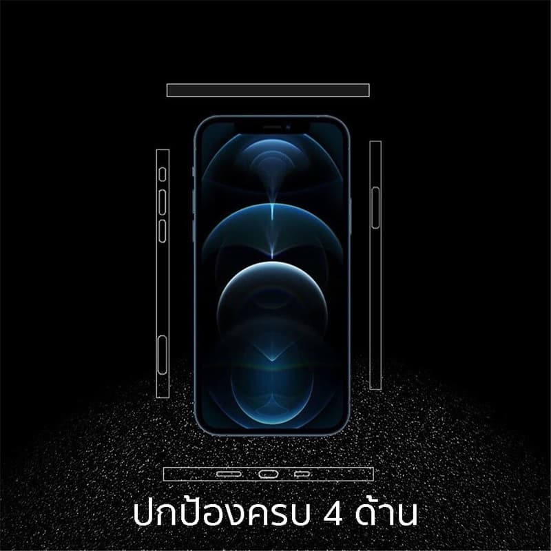 ฟิล์มกันรอย ขอบข้าง สำหรับไอโฟน for iPhone 13 pro max iPhone12ProMax สำหรับiPhone 12Pro i12 mini ฟิล์มขอบข้าง รูปที่ 4