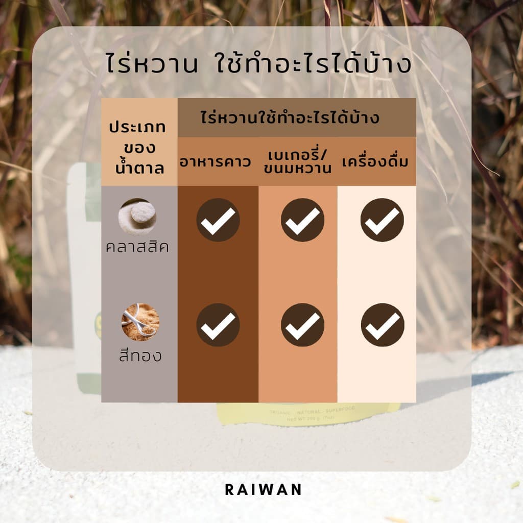 น้ำตาลหล่อฮั่งก๊วยสีทอง ออร์แกนนิค 0 แคลอรี่ 0 ดัชนีน้ำตาล คีโตผู้ป่วยเบาหวาน หวานกลมกล่อม รูปที่ 7
