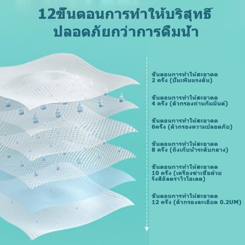 Poomsoft ทิสชูเปียก กระดาษทิชชู่เปียก 10pcs Baby Wipes ปราศจากแอลกอฮอล์ ทิชชู่เปียกพกพา ทิชชุเปียก รูปที่ 3