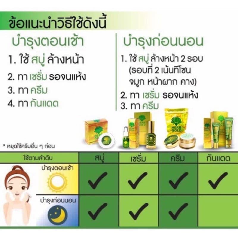 เฮิร์บโกล์ด ชุดอภิมหาโชค ชุดใหญ่ Herb Gold Set แพคเกจใหม่ รูปที่ 5