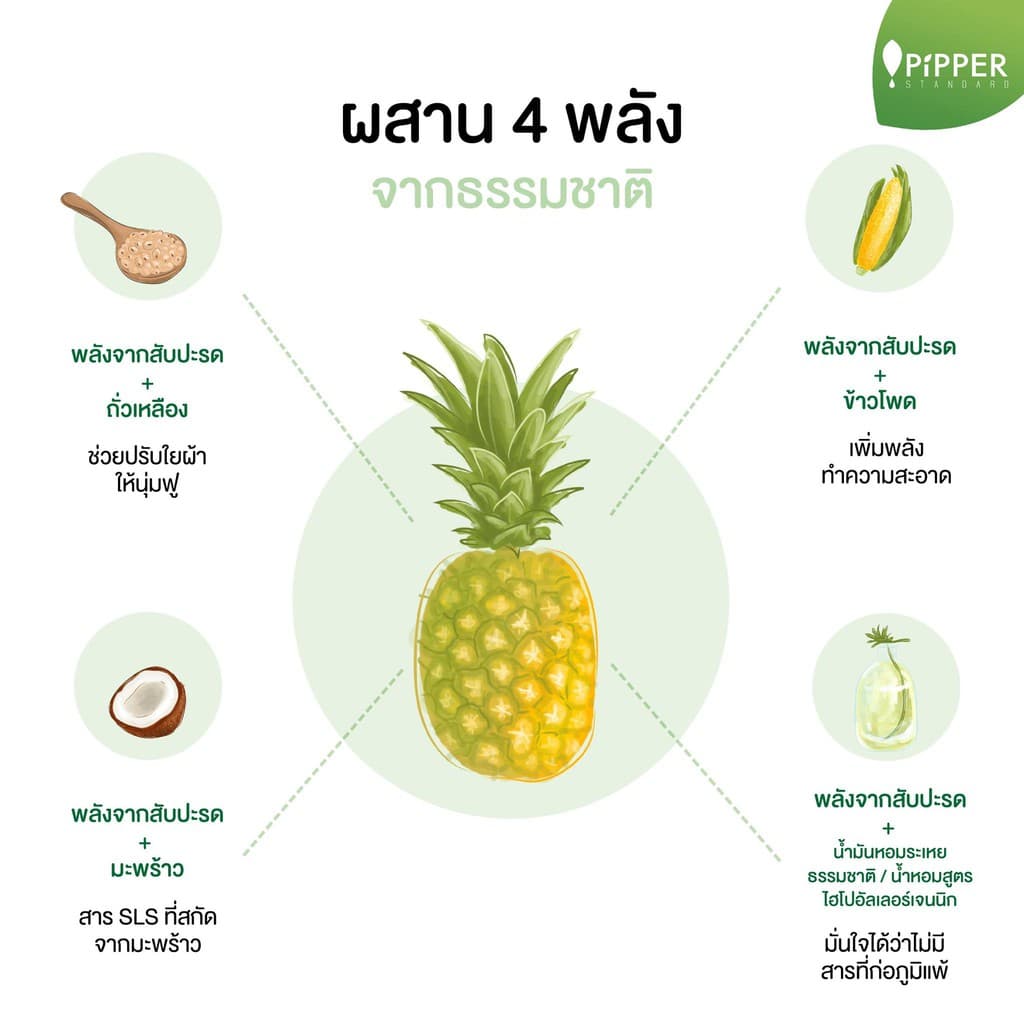 รับประกันสุดถูก‼ Pipper Standard น้ำยาซักผ้าเด็ก พิพเพอร์ สแตนดาร์ด ถุงรีฟิล 750มล Laundry Detergent Refill รูปที่ 6