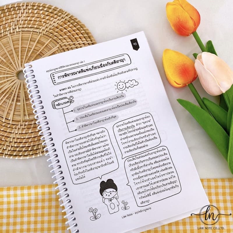 Law Note สรุปย่อกฎหมายวิธีพิจารณาความอาญา 1 รูปที่ 4