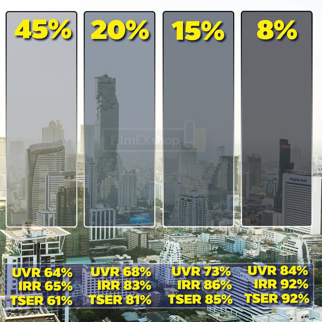 SILVER-SILVER VLT 8-15-20-45% ฟิล์มอาคาร ฟิล์มปรอท Window film ฟิล์มกรองแสง รูปที่ 3