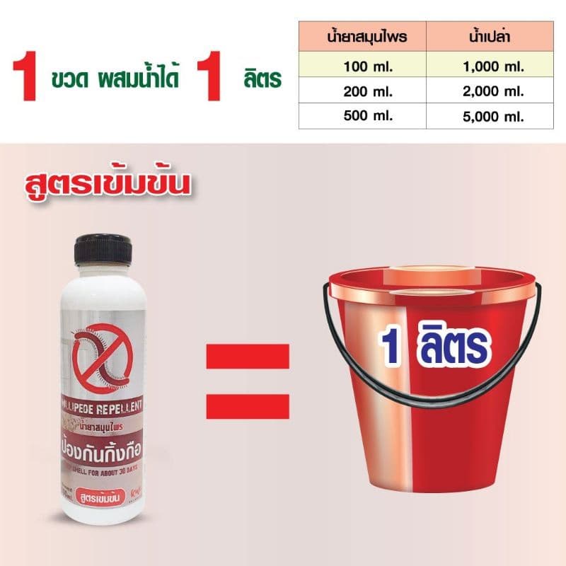 ไล่กิ้งกือ น้ำยาไล่กิ้งกือ น้ำยาป้องกันกิ้งกือ คุณภาพดีเยี่ยม รูปที่ 2