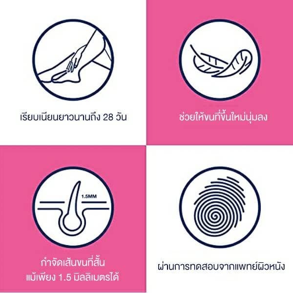 แผ่นแว็กซ์ขจัดขน Veet Waxstrips แว็กซ์สตริปส์ 1 กล่อง รูปที่ 5