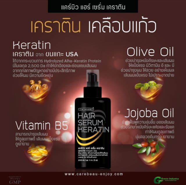 แคร์บิว​ แฮร์​ เซรั่ม​ /แชมพู​/ ทรีทเม้นท์ /ลีฟออน เคราติน​เคลือบแก้ว​ เคลือบผมให้เงางาม​ รูปที่ 2