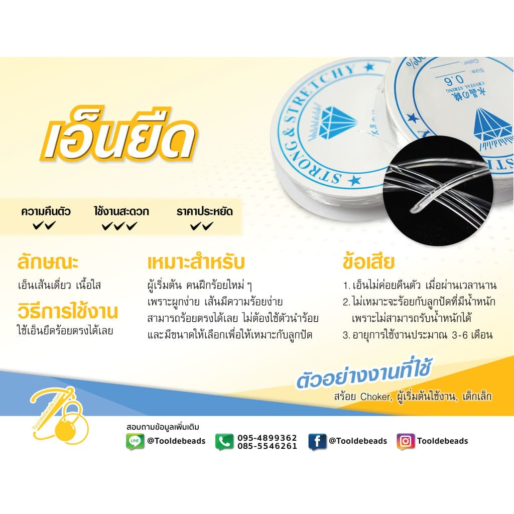 เอ็นตราแมว ม้วนเล็ก เอ็นไม่ยืด สีใส รูปที่ 2