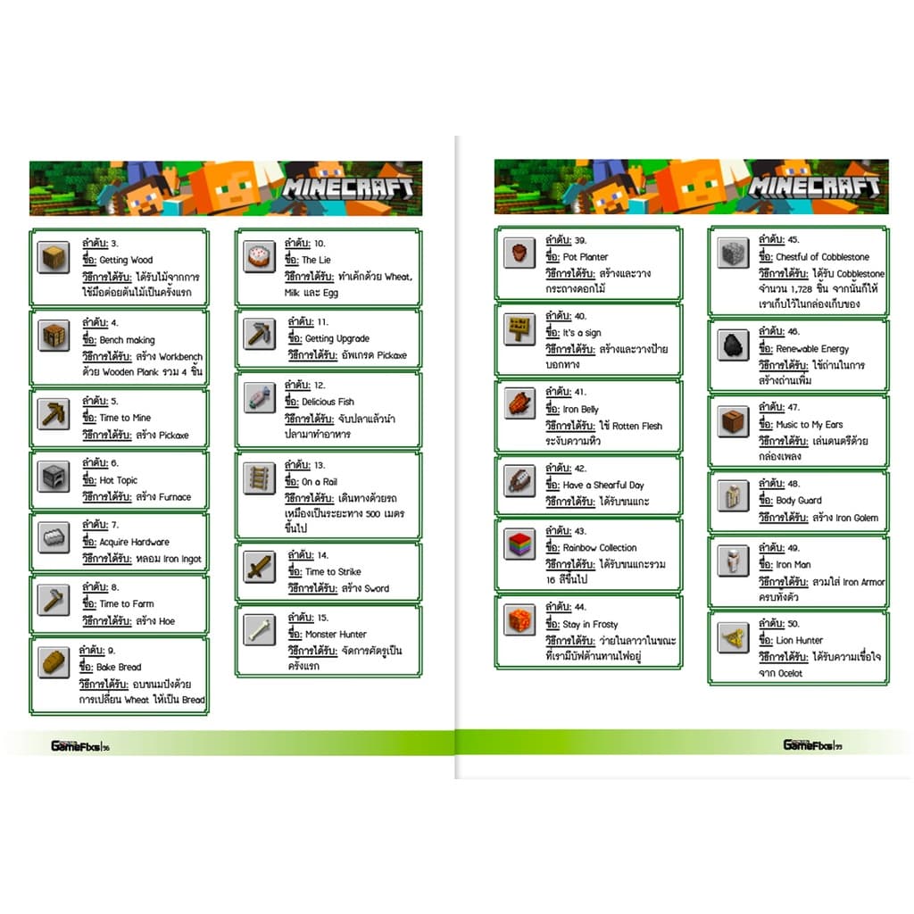 บทสรุปเกม Minecraft รูปที่ 9