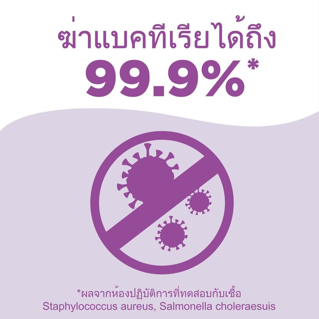 เป็ดโปร น้ำยาล้างห้องน้ำ 900 มล. แพ็ค 3 Duck Pro Bathroom Cleaner 900ml Pack 3 รูปที่ 5