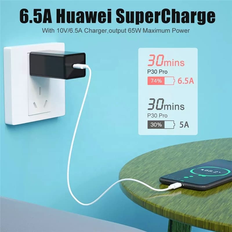66W 6A Super Fast Charger Cable Type C สายชาร์จข้อมูล รูปที่ 8