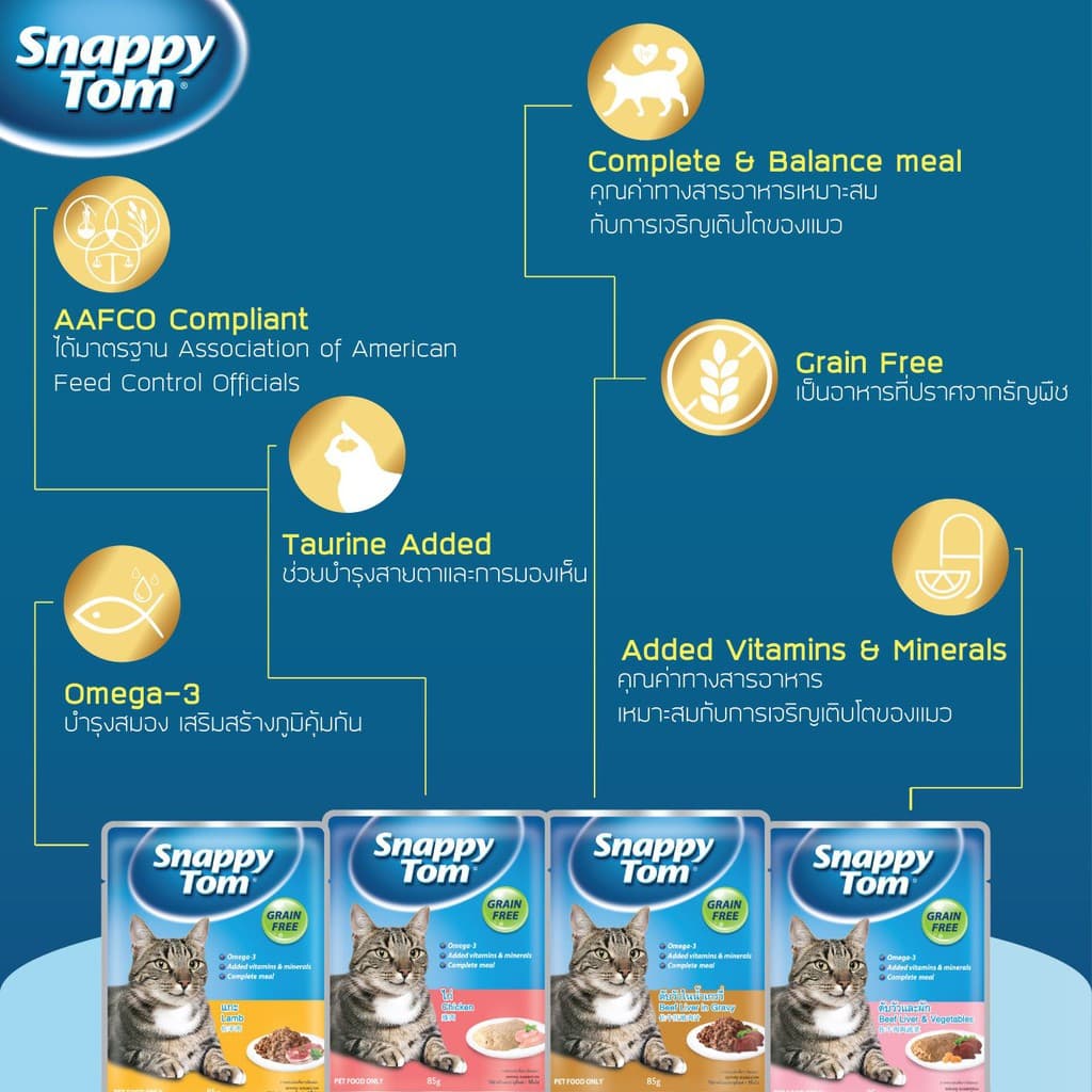 สแนปปี้ทอม อาหารแมวขนาด 85 กรัม สูตรไก่ x12 ซอง (Snappy Tom CAT FOOD 85 g. Chicken x12 pouches) รูปที่ 3