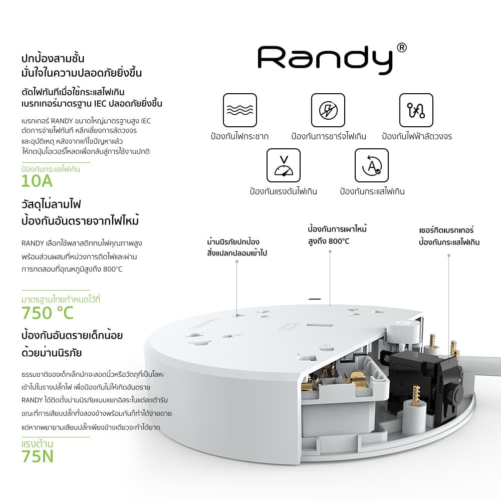 Randy Fast Charger PD20W QC18W ปลั๊กไฟ มอก. ความยาว 2 เมตร พร้อมพอร์ต USB+รองรับการชาร์จ IPAD ได้ รับประกัน 2 ปี รูปที่ 7