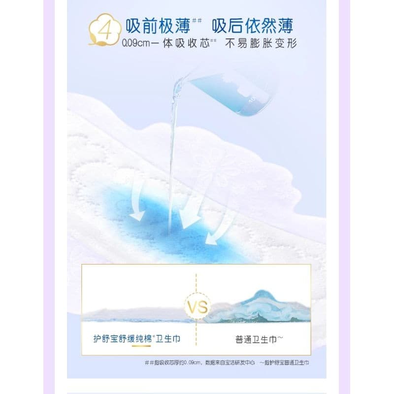 ผ้าอนามัยแบบแผ่น Whisper วิสเปอร์ รุ่น พิเศษ cotton 100% อ่อนโยน จากธรรมชาติ บางเพียง 0.1cm. ผ้าอนามัย รูปที่ 7