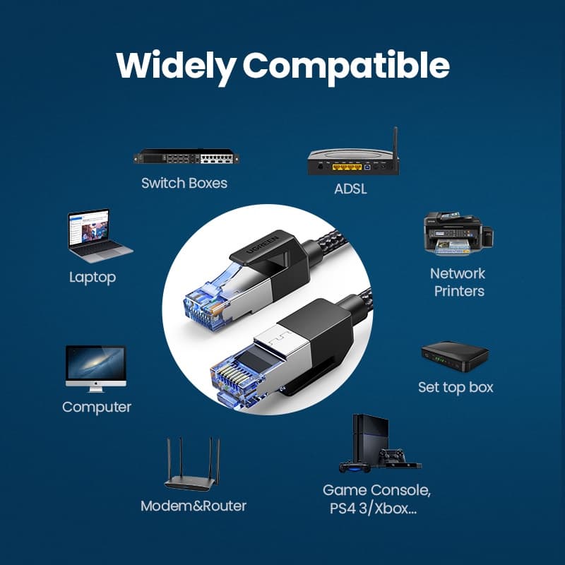 Ugreen 5m สายแลน เครือข่ายอีเธอร์เน็ต ไนลอนถัก Cat8 40Gbps 2000Mhz สําหรับแล็ปท็อป Ps 4 Router Rj45 รูปที่ 3