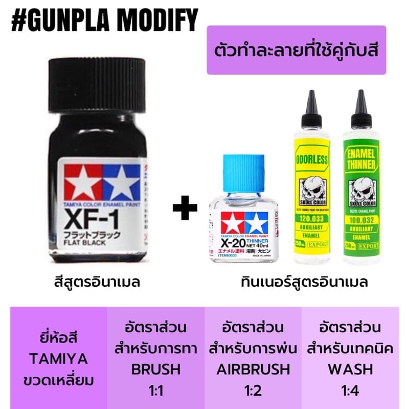 TAMIYA X23 X24 X25 สีเคลียร์สูตรน้ำมัน Enamel 10 ml รูปที่ 2