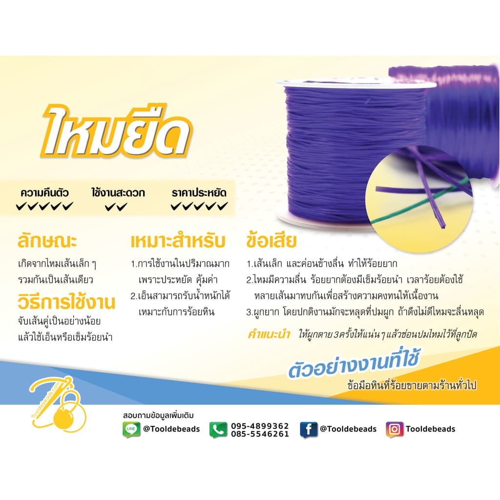 หิน ไทเกอร์ อาย รูปที่ 5