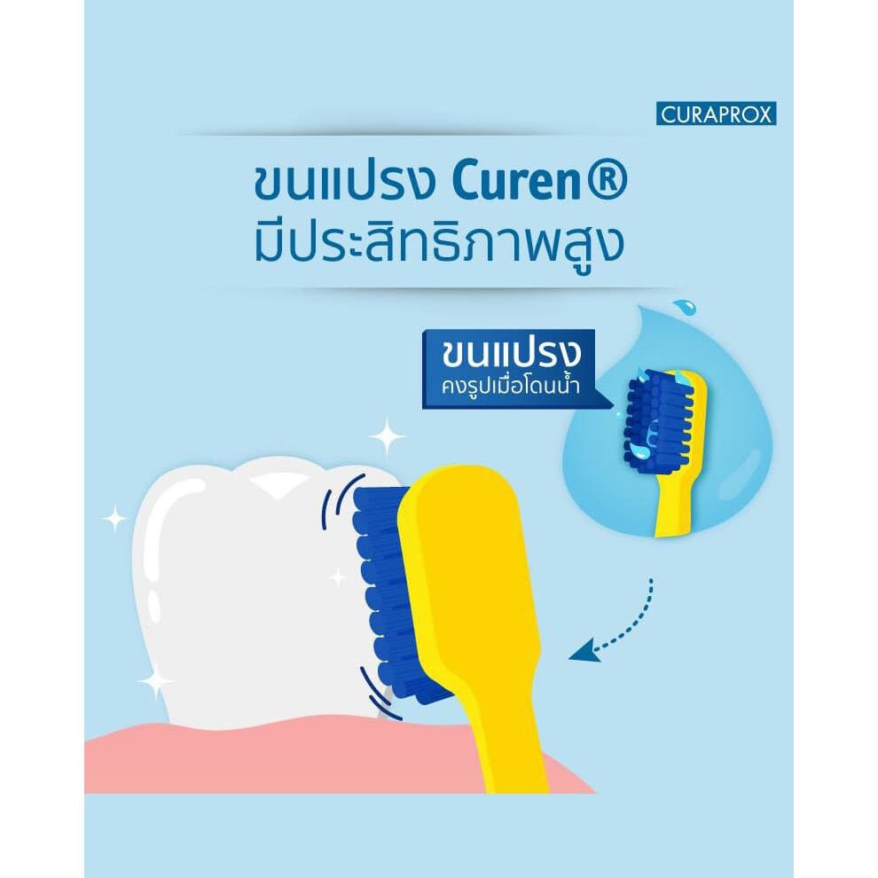 แปรงสีฟันทั่วไป CURAPROX CS 5460 รูปที่ 3