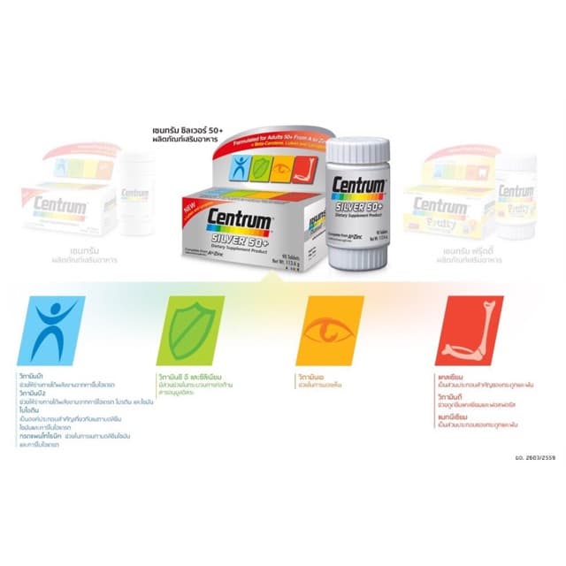 ถูกแท้ ล๊อตใหม่ล่าสุด Centrum Silver เซนทรัม ซิลเวอร์ 50+ อาหารเสริมสำหรับผู้สูงอายุ รูปที่ 4