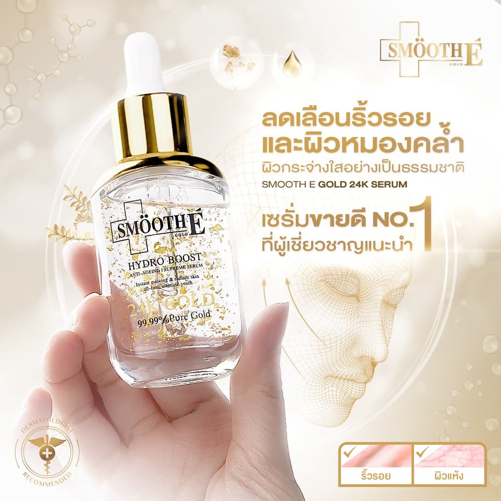 Smooth E Anti-Aging Solution Set – สัญญาณแห่งริ้วรอยที่ใบหน้าและหางตา รูปที่ 3