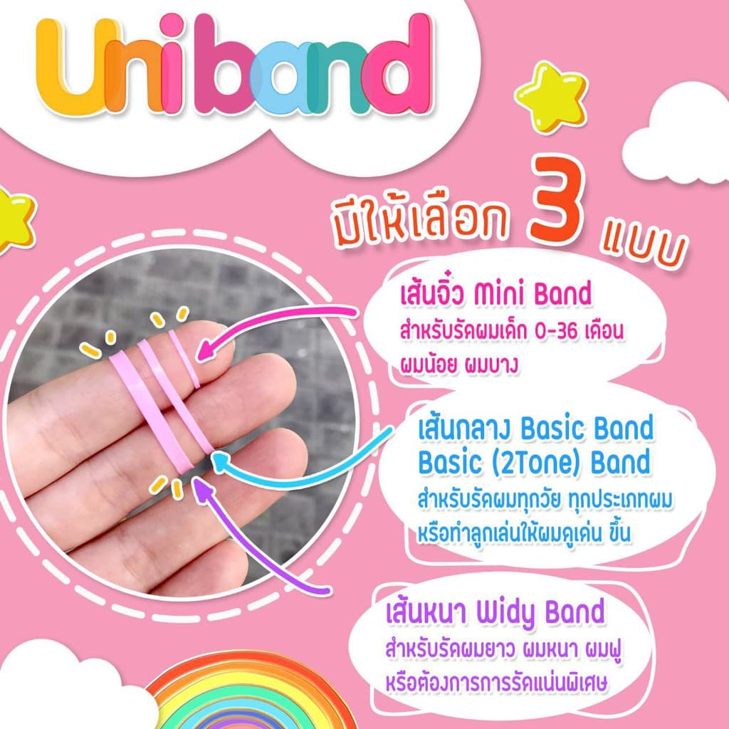 ยางรัดผมเกาหลี Uniband [ถุงใหญ่ / เส้นหนา / สีดำทึบ, Big Pack / Widy / Black] ยางไม่กินผมไม่ดีดขาด ยางรัดผมผู้หญิง รูปที่ 3