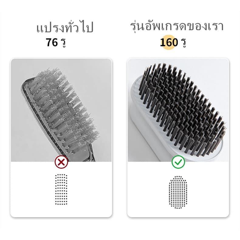 แปรงซักผ้า อเนกประสงค์ ขนาดพกพา หรือ ทำความสะอาดกระเบื้องที่สกปรก รูปที่ 8