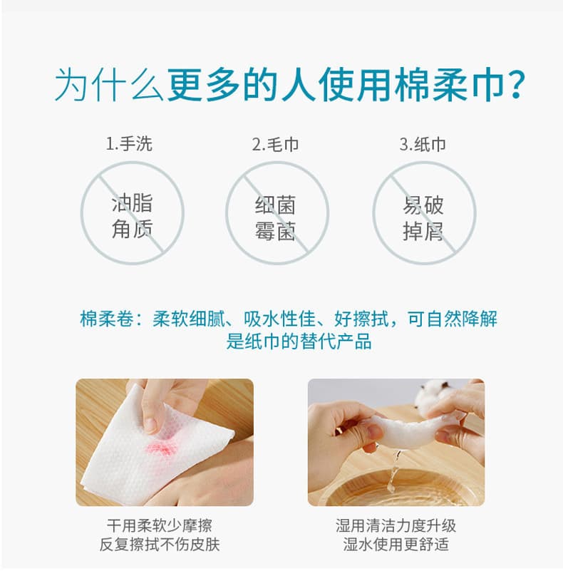 CMJ-01 ผ้าขนหนูอัดเม็ด Cotton ผ้าอัดเม็ด อเนกประสงค์ แผ่นมาส์กหน้าอัดเม็ด แบบใช้แล้วทิ้ง ขนาด 18x20 ซม. รูปที่ 7